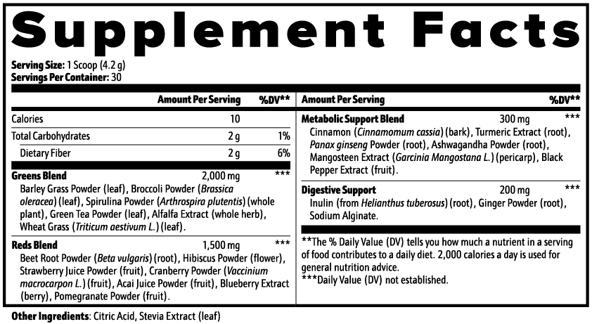 Greens Superfood | Derived from a Diverse Range of Plant Sources