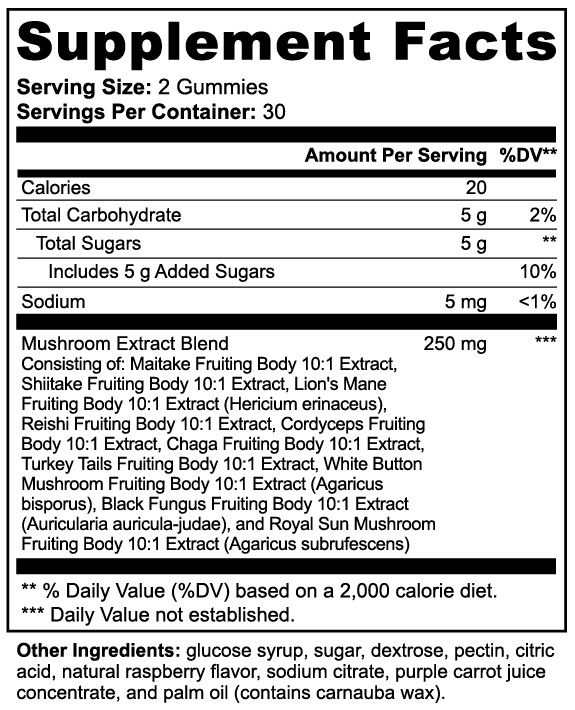 Mushroom Extract Complex | With the most sought-after mushrooms in the world*